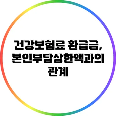 건강보험료 환급금, 본인부담상한액과의 관계