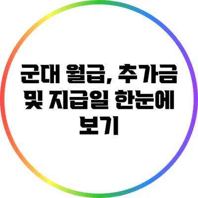군대 월급, 추가금 및 지급일 한눈에 보기