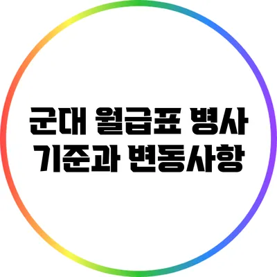 군대 월급표: 병사 기준과 변동사항