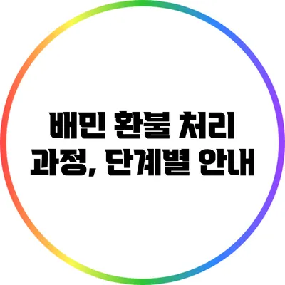 배민 환불 처리 과정, 단계별 안내