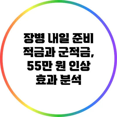 장병 내일 준비 적금과 군적금, 55만 원 인상 효과 분석